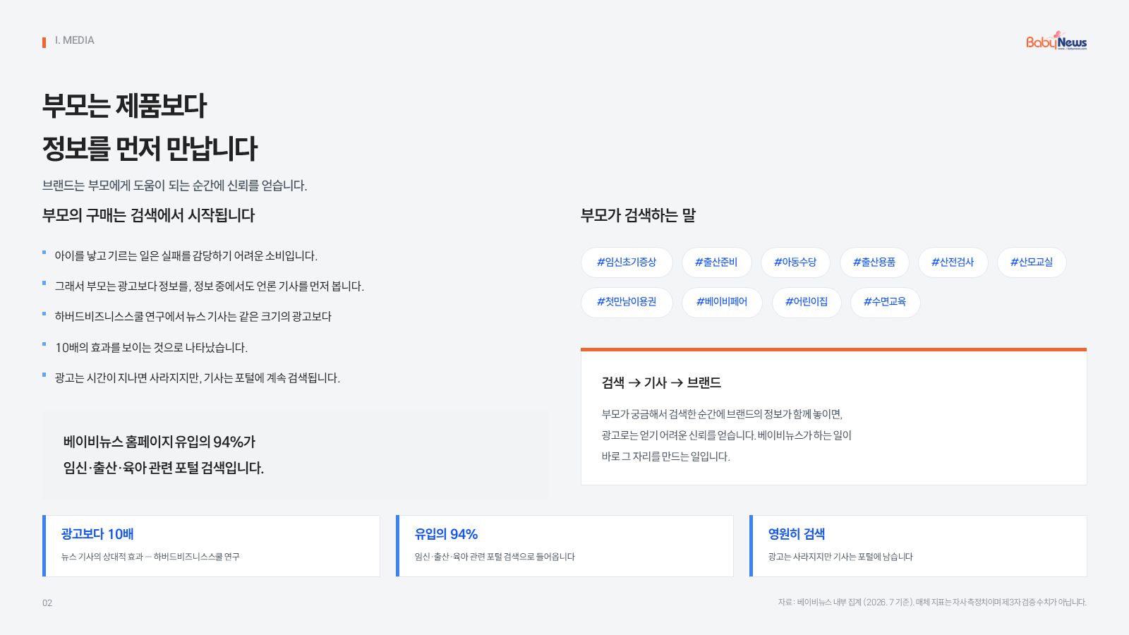 3쪽