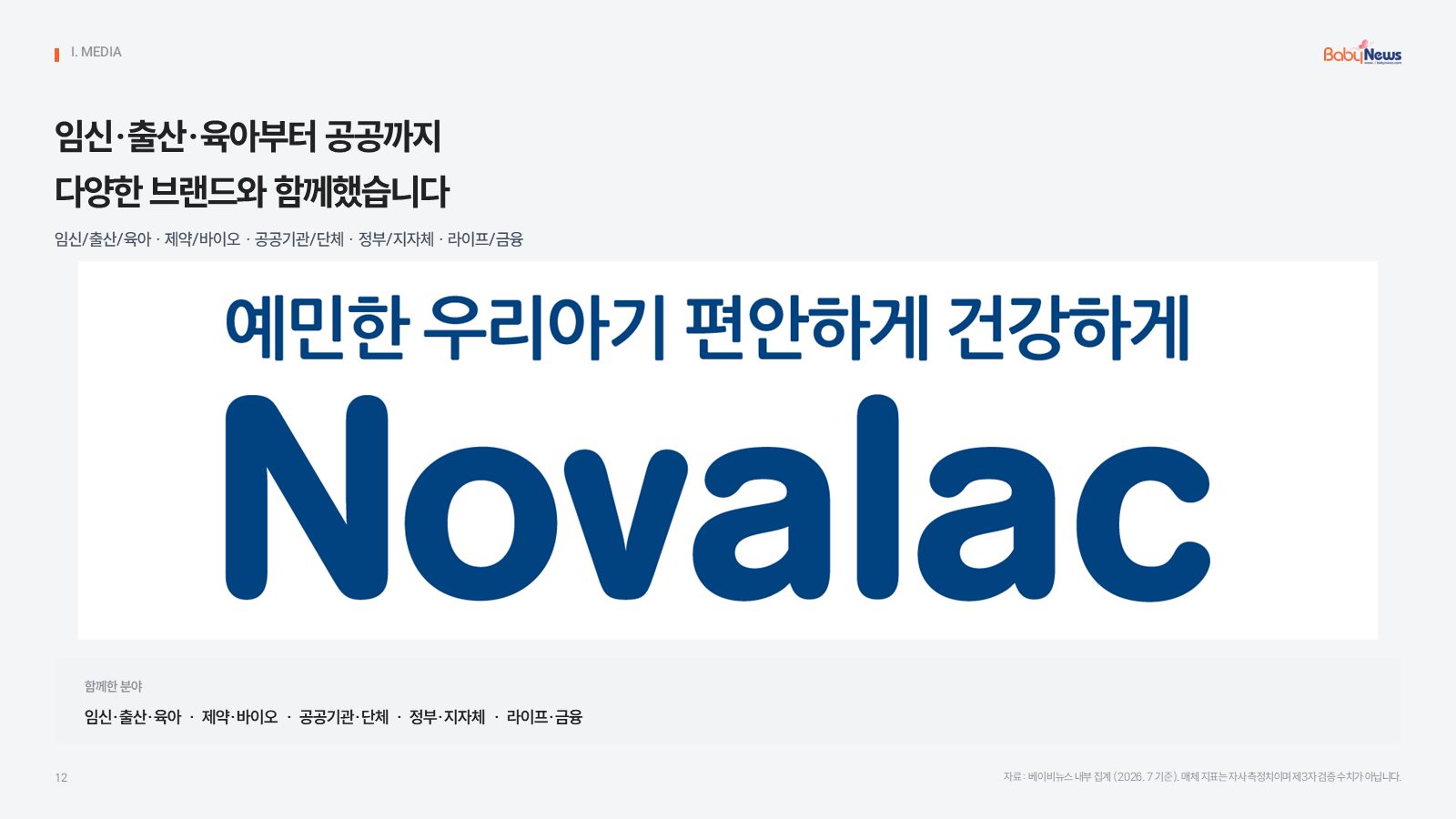 13쪽