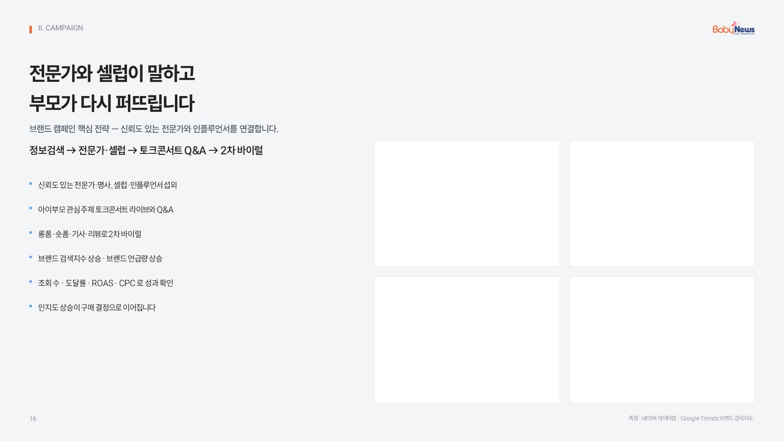 17쪽