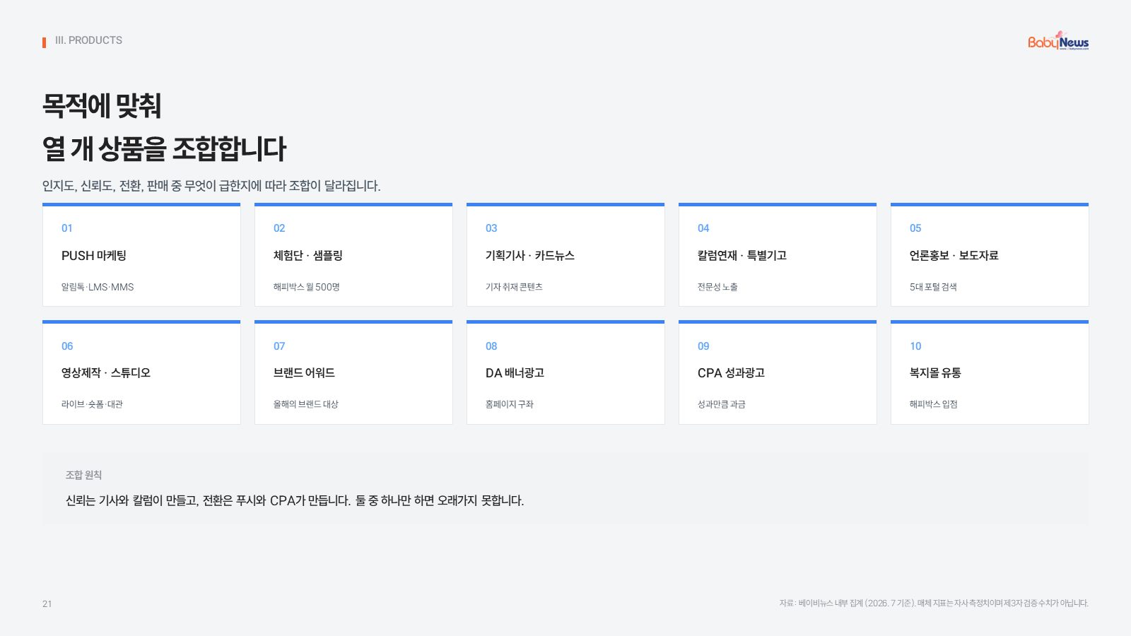 22쪽