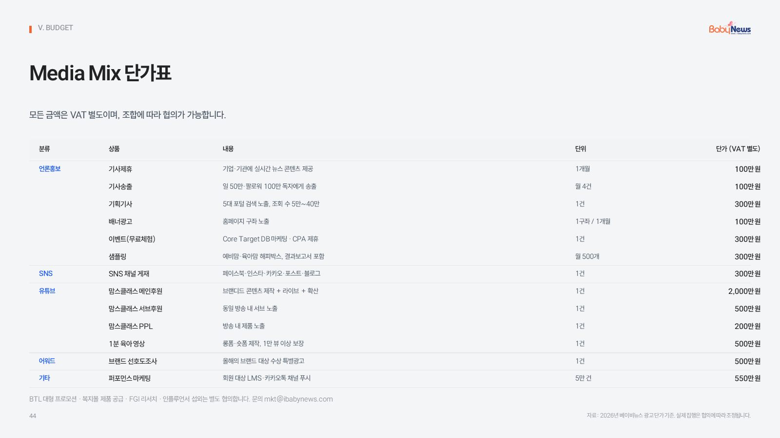 45쪽